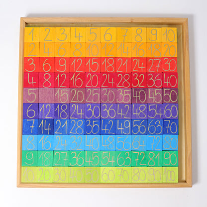 Grimm's Counting with Colours Malaysia - Bueno Blocks